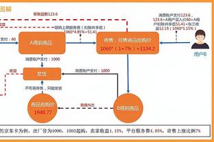 顺位最靠后的当届选秀得分王：霍纳塞克46顺位最低 约基奇居次席